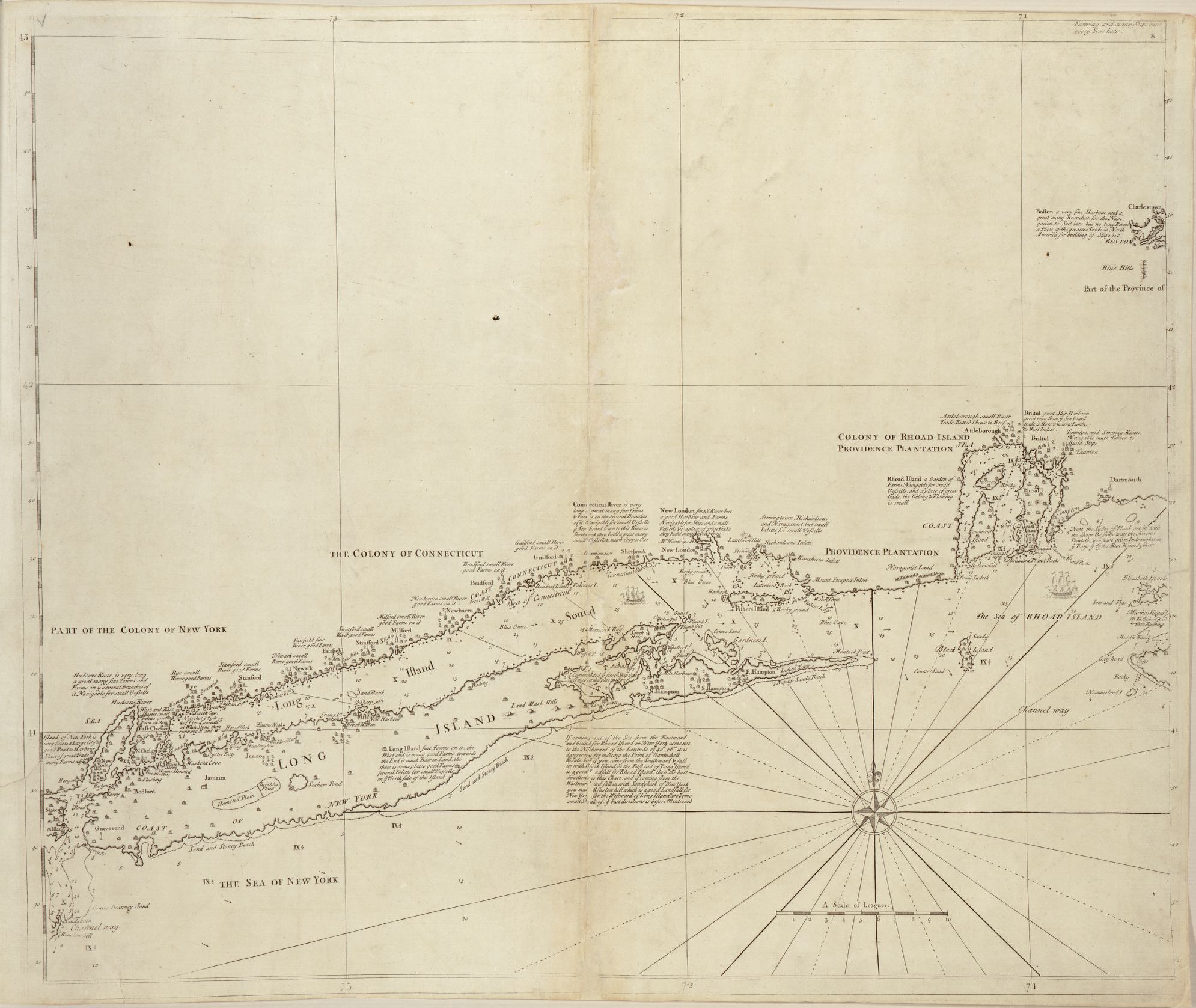 long island 1734